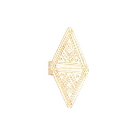 Handmade Rings